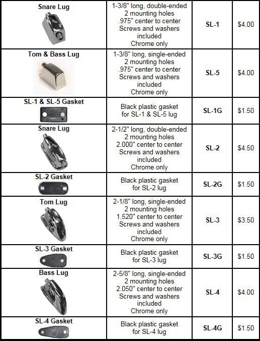 Drum parts Precision Drum Company, Inc. Since 1961