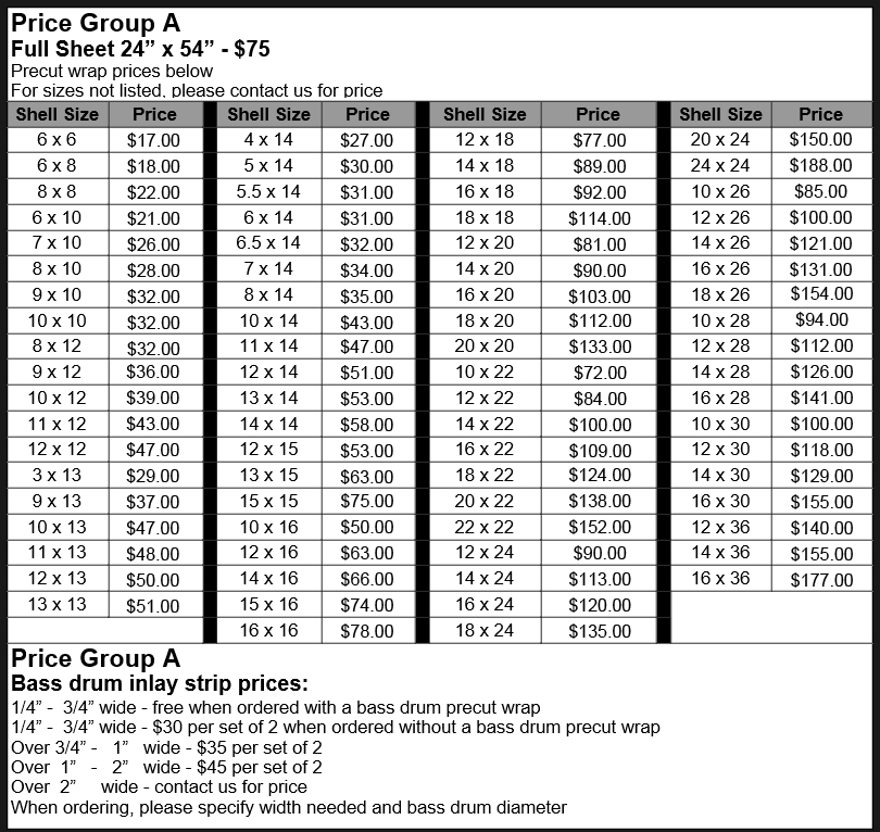 Wrap price group A 2026